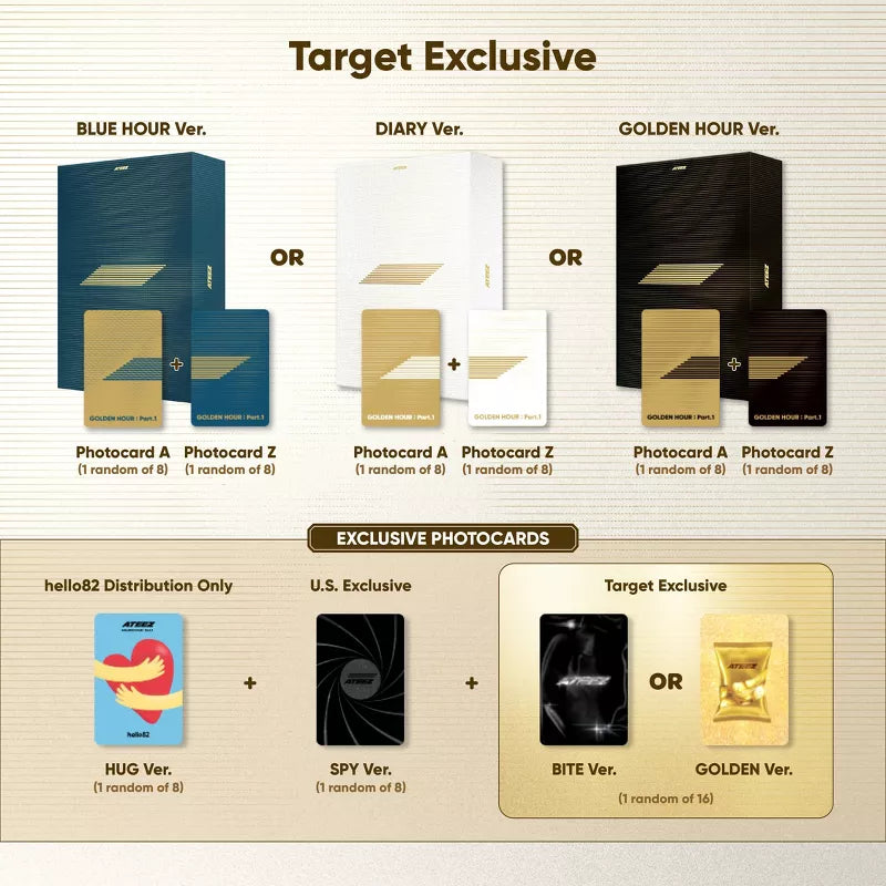 ATEEZ 10th Mini Album GOLDEN HOUR : Part.1 Target Exclusive ver.